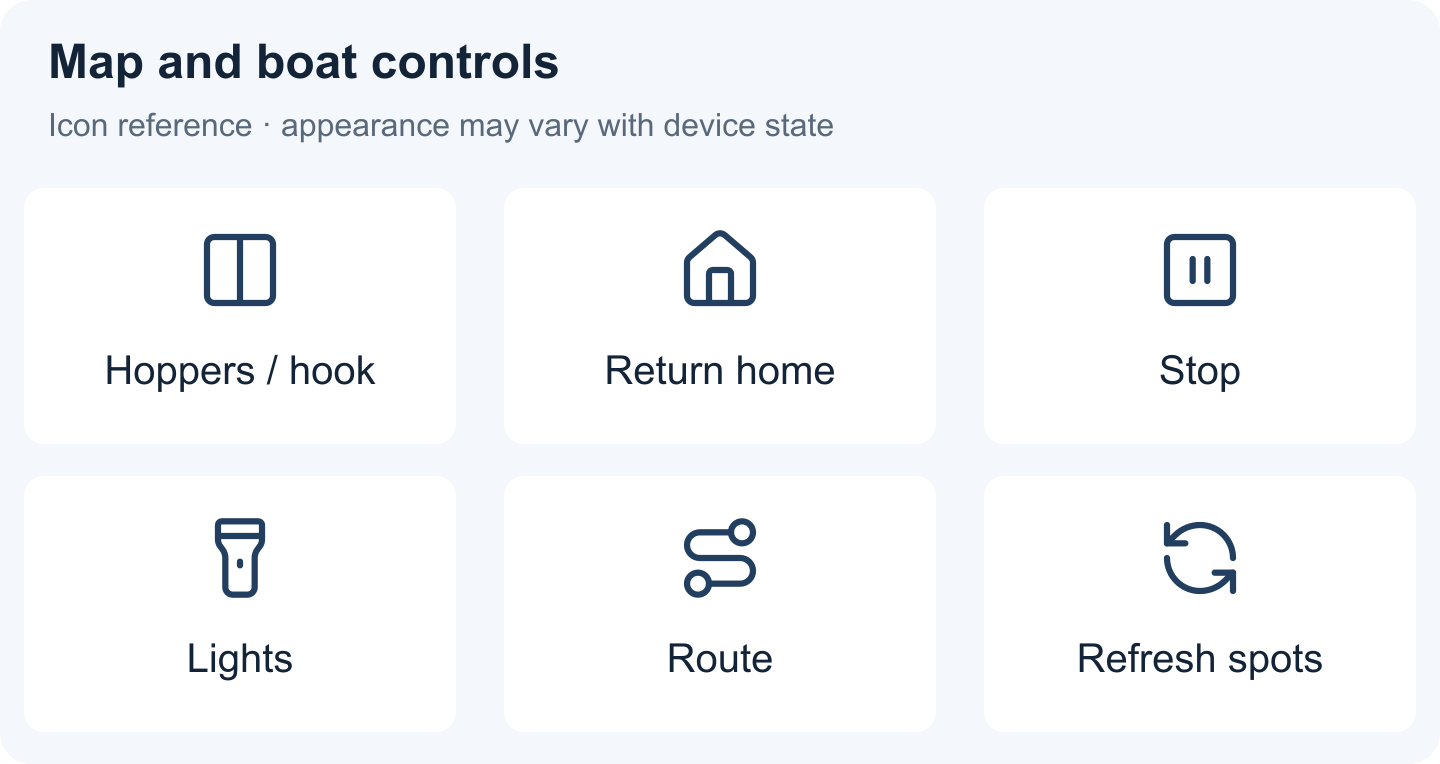 Map and boat controls: Hoppers / hook, Return home, Stop, Lights, Route, Refresh spots