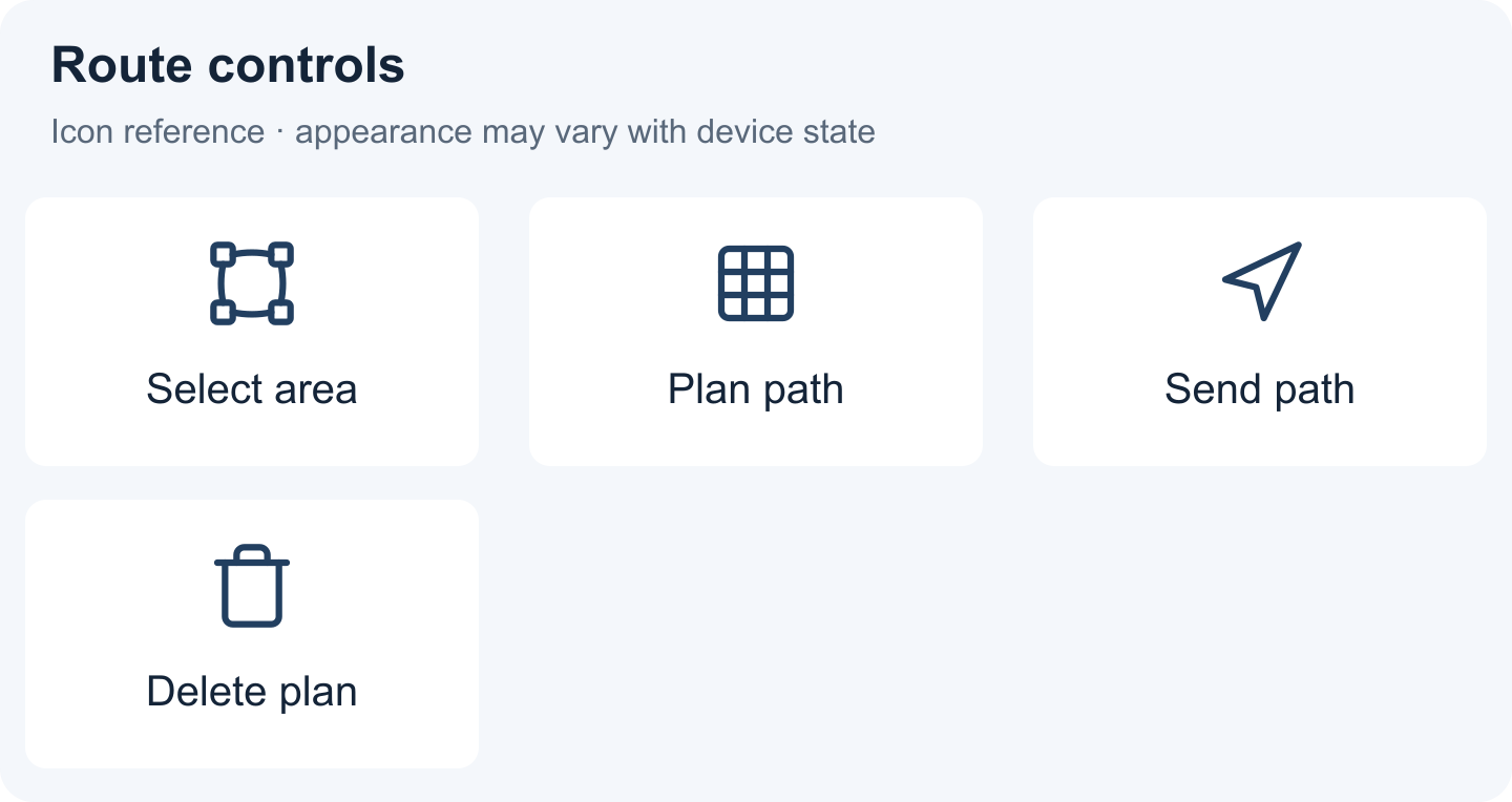 Route controls: Select area, Plan path, Send path, Delete plan