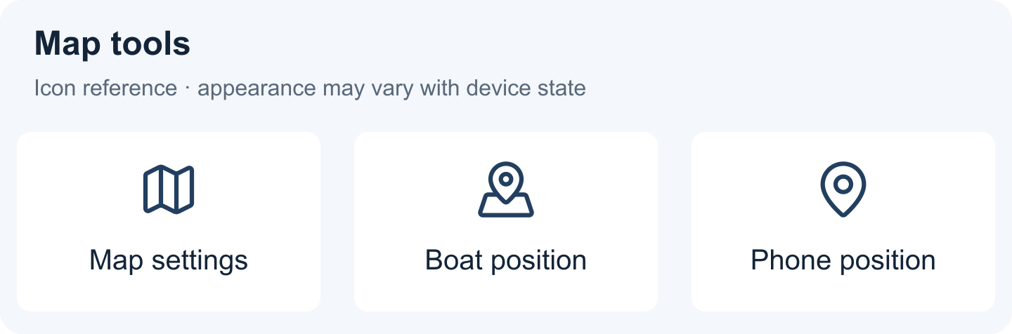 Map tools: Map settings, Boat position, Phone position