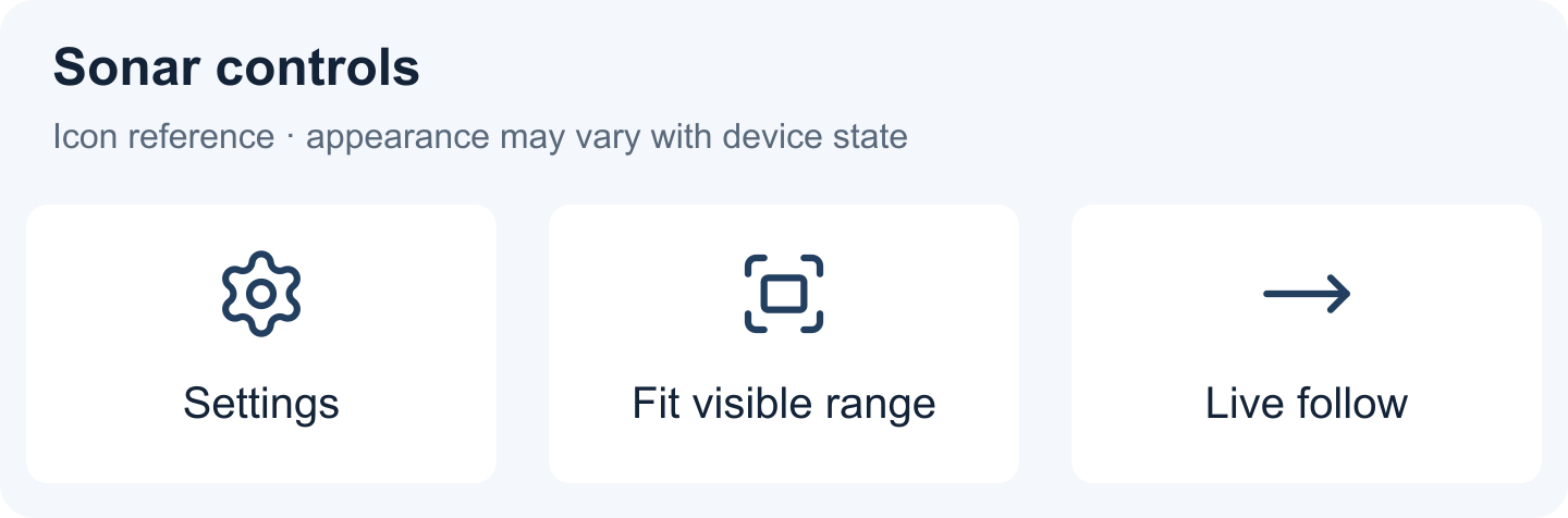 Sonar controls: Settings, Fit visible range, Live follow